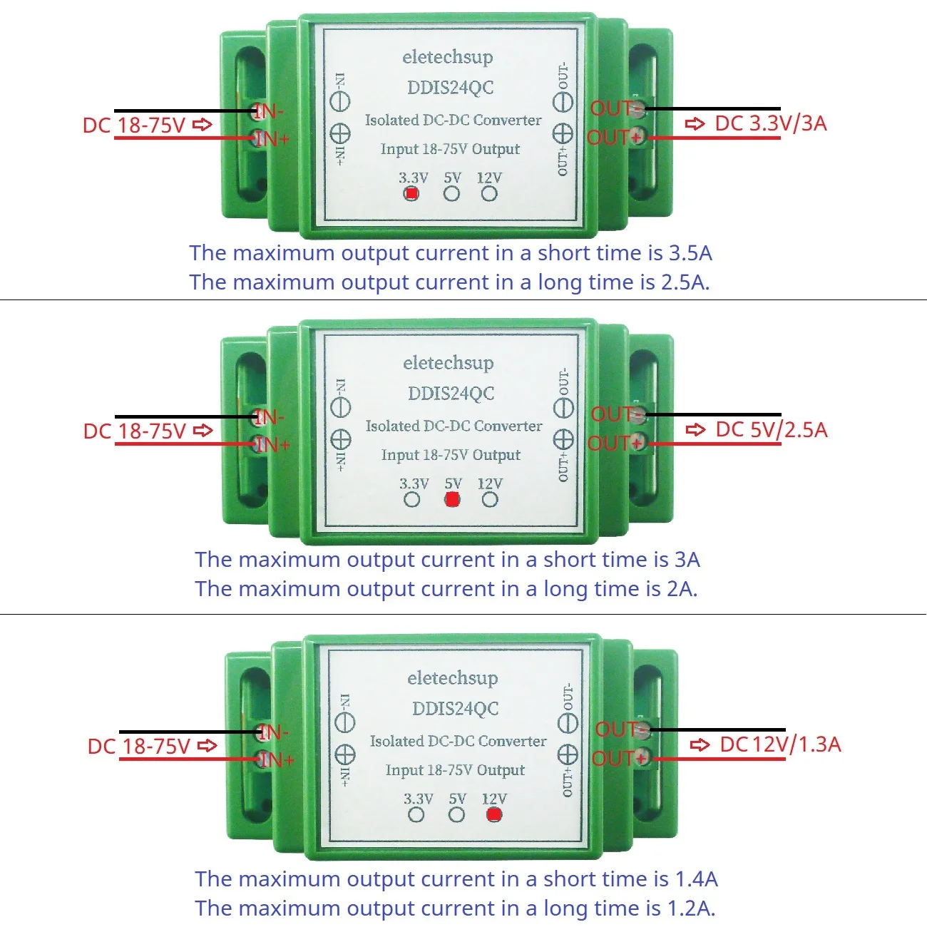 3A Industrial Grade Isolated DC-DC Converter 18-75V to 12V 5V 3.3V Module UVLO OCP OVP OTP Multiple Protection DIN Power Supply