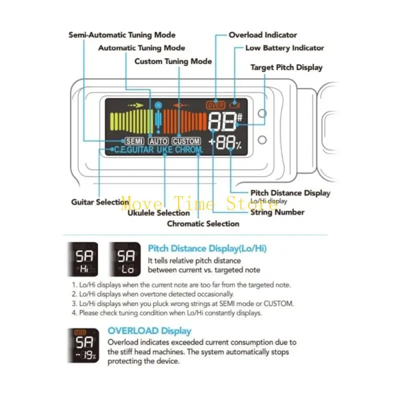 92ME Light weight Automatic Guitar Tuner Rechargeable Acoustic Guitar Tuner Rotatable Acoustic Guitar Tuner Guitar Part