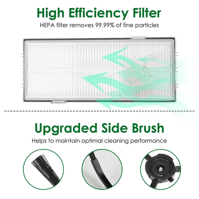

YCOC-Sweeper Filter For Roborock S8 Pro Ultra Robot Vacuum Cleaner Replacement Accessories