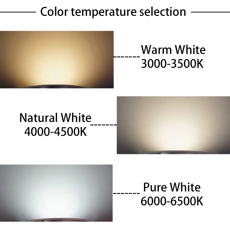 LED Light Board DC5V Light Source USB Small Desk Light Reading Light Chip Small Night Light Charging Bank Modified Light Board