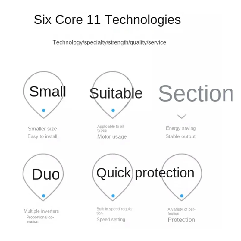 

-A15I Инвертор 220 В Частотный преобразователь Частотный преобразователь Частотный привод