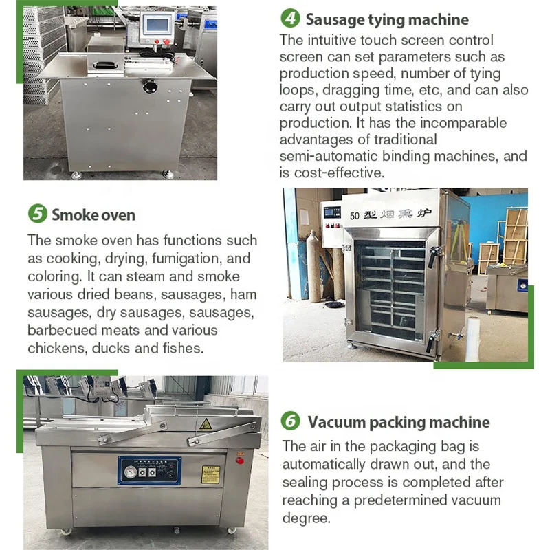 خط إنتاج السجق الصناعي Embutidora De Salchichas Chorizo Make آلة المعدات بسعر تلقائي #6