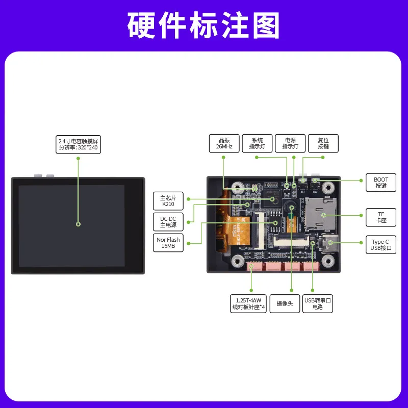 For Yehui K210 AI Camera CanMV Development Board Python Vision Recognition Face Detection Object Recognition AIoT DIY Kit