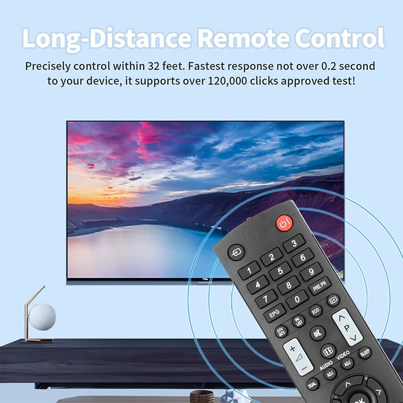 GJ220 Remote Control For Sharp LCD TV LC19LE320 LC22LE430E LC24LD172E LC26LE320 LC26LE430E LC26LE320E LC32LD166K LC32LD170E