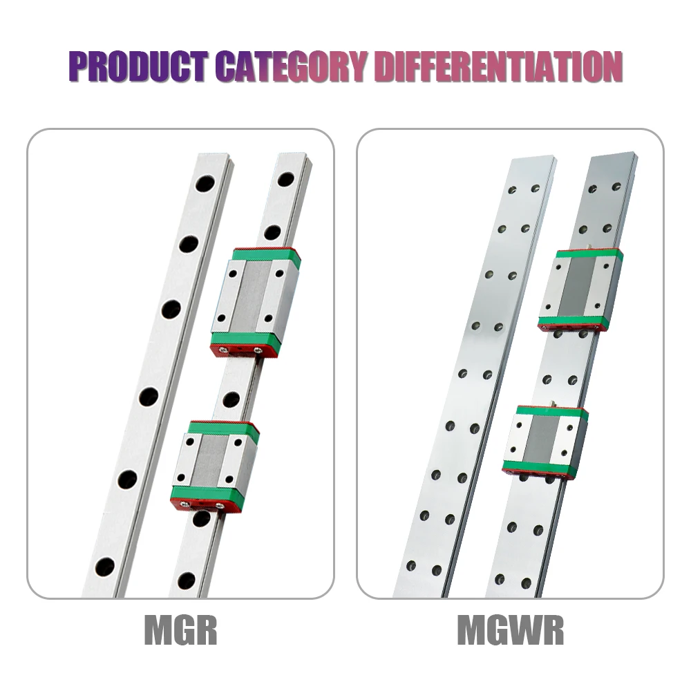 1PC 550-1000mm MGNR7 MGNR9 MGNR12 MGNR15  Miniature Linear Rail for 3D Printer Part CNC Accessories