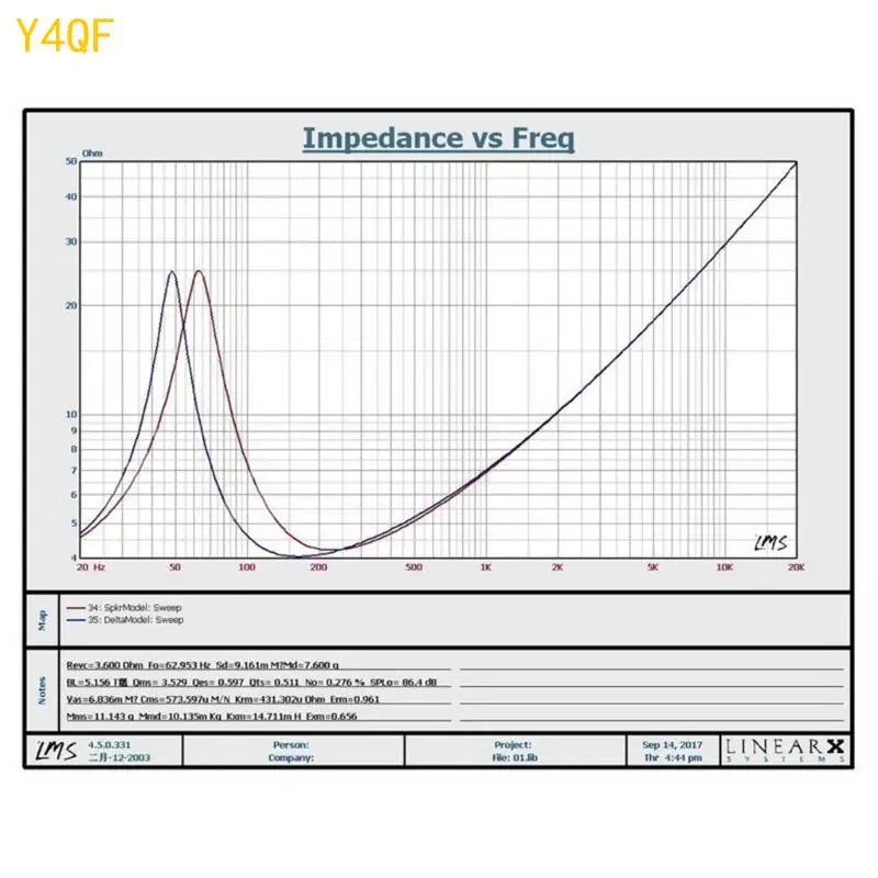 Y4QF อัพเกรด 5.25 "ลำโพงโคแอกเชียล 120W 4OHM 8OHM ความถี่เต็มสำหรับอุปกรณ์อิเล็กทรอนิกส์