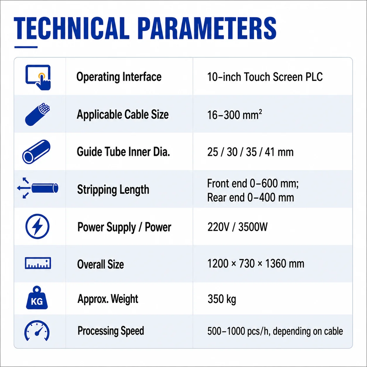 SQ-WB300 Heavy-Duty Cable Cutting Stripping Machine 16-300 Sq Mm 10-Inch Touchscreen PLC 3-Layer Stripping For Cable