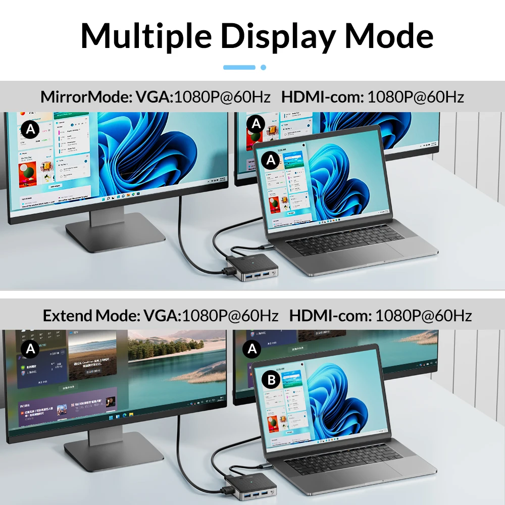 Imagem -04 - Phixero-estação de Ancoragem tipo c Monitor Duplo 10 em Ecrã Triplo Hub Usb c Adaptador Múltiplo para Portáteis Tablets Plug And Play