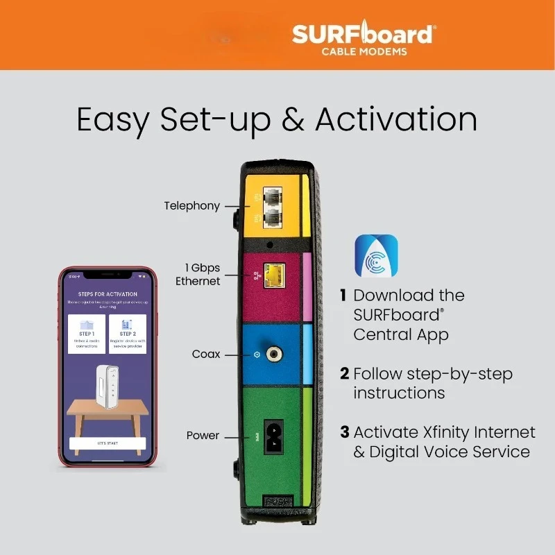 SURFboard SBV3202 DOCSIS 3.0 كابل مودم Comcast Xfinity Internet & Voice 1 Gbps Port 2 منافذ Telephony 800 Mbps M