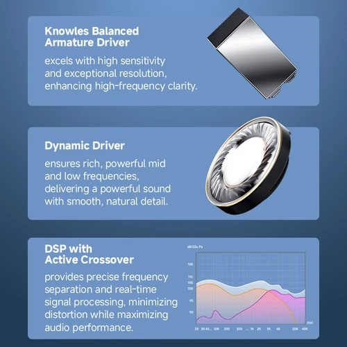 Imagen 2 del producto Edifier NeoBuds Pro 3 TWS auriculares Bluetooth auriculares inalámbricos ANC de alta resolución-50dB cancelación de ruido adaptable LDAC LHDC Audio espacial