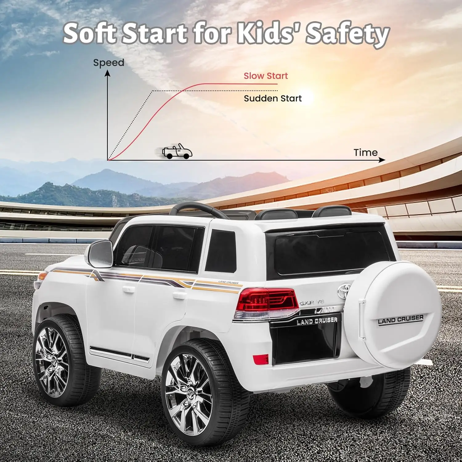 รถยนต์เด็กนั่งขับ 12 โวลต์ รุ่น SUV รถยนต์ไฟฟ้าพร้อมรีโมทคอนโทรล มอเตอร์คู่ 3 ระดับความเร็ว พร้อมไฟ LED และเสียงเพลง สำหรับเด็กชายและเด็กหญิง