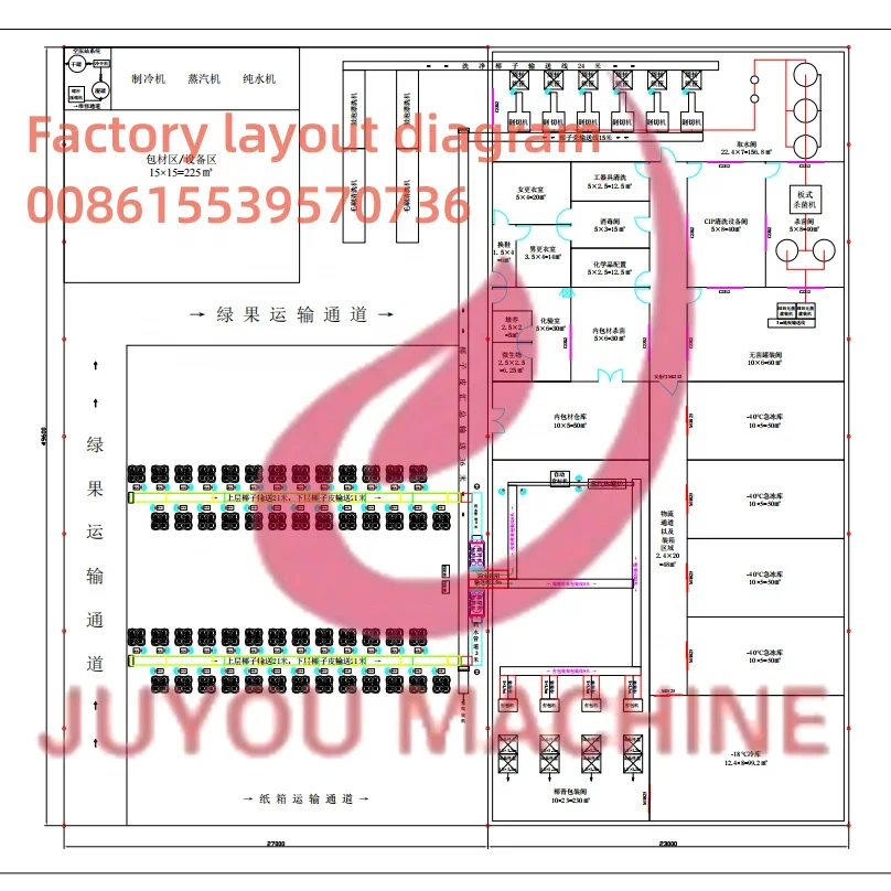 JUYOU-Green Coconut Peeler, Peeling Cutting Machine, Novo Tipo, Fornecer Inglês Pedido