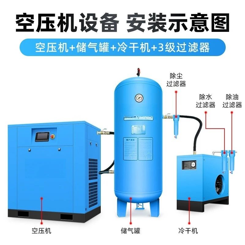 Air compressor bass energy saving permanent magnet frequency conversion 7.5/15/22/37KW industrial air pump