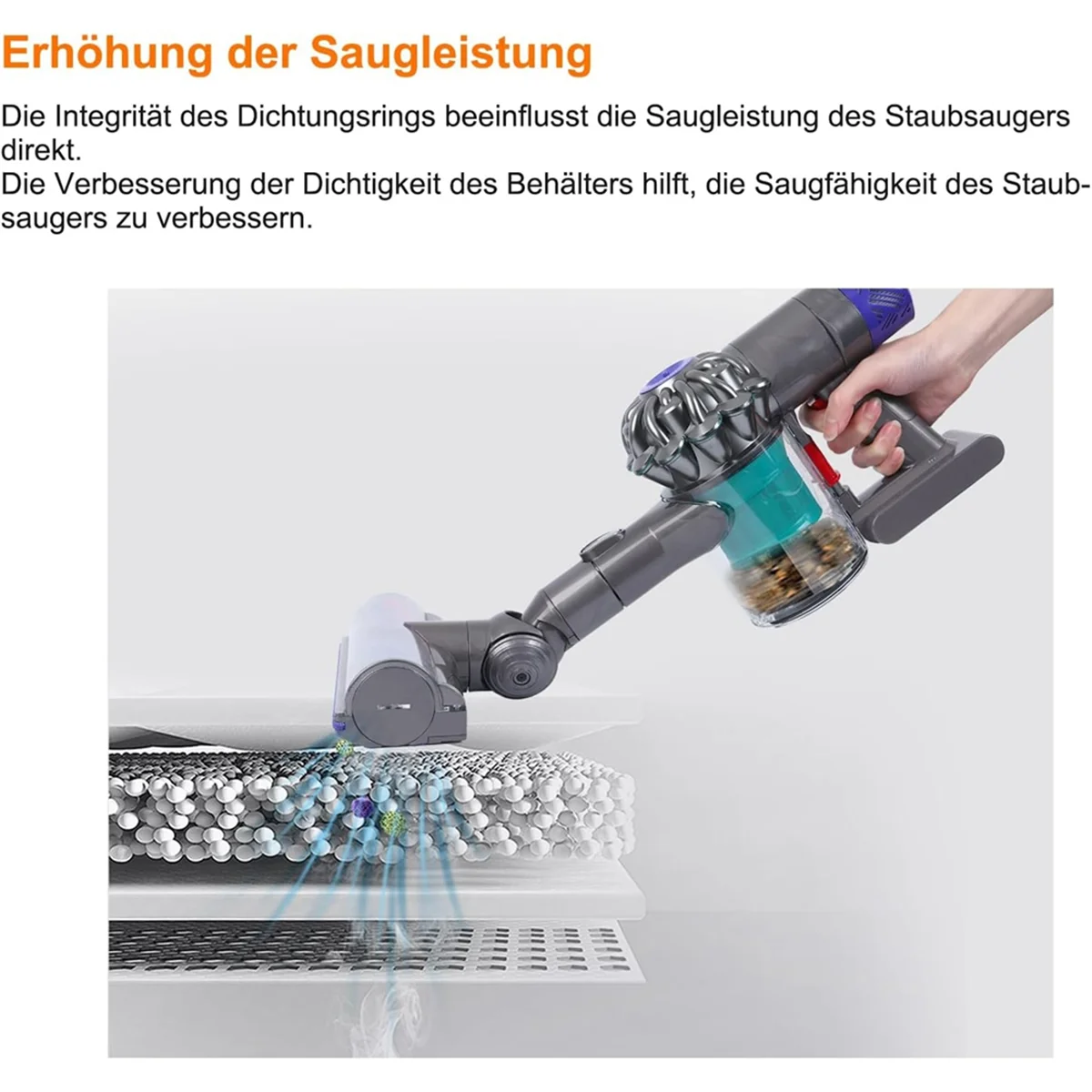 AC66 Deckel Ersatz für Dyson V6 DC58 DC59 DC61 DC62 DC72 DC74 Staubbehälter, Staubsauger Staubbehälter Bodenklappe