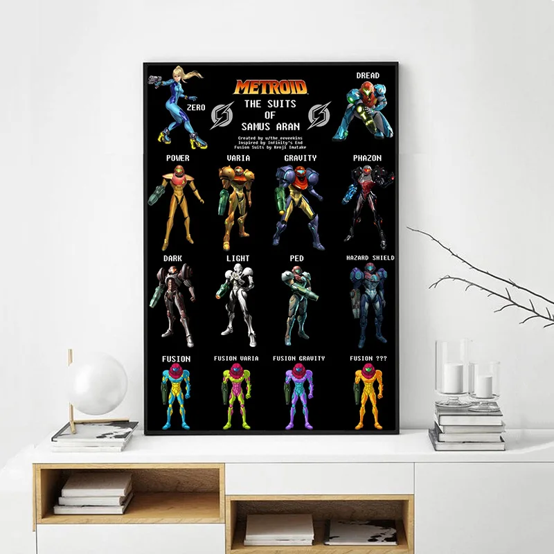 Metroid Poster Samus Aran Video Game PS4 Sci-fi Cover Game Anime Canvas Picture Print Living Room Home Decoration Painting Gifts