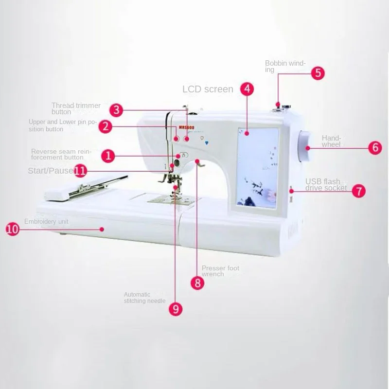 Imagem -06 - Computador Costura e Bordado Máquina Automatic Household Multifuncional Mrs600