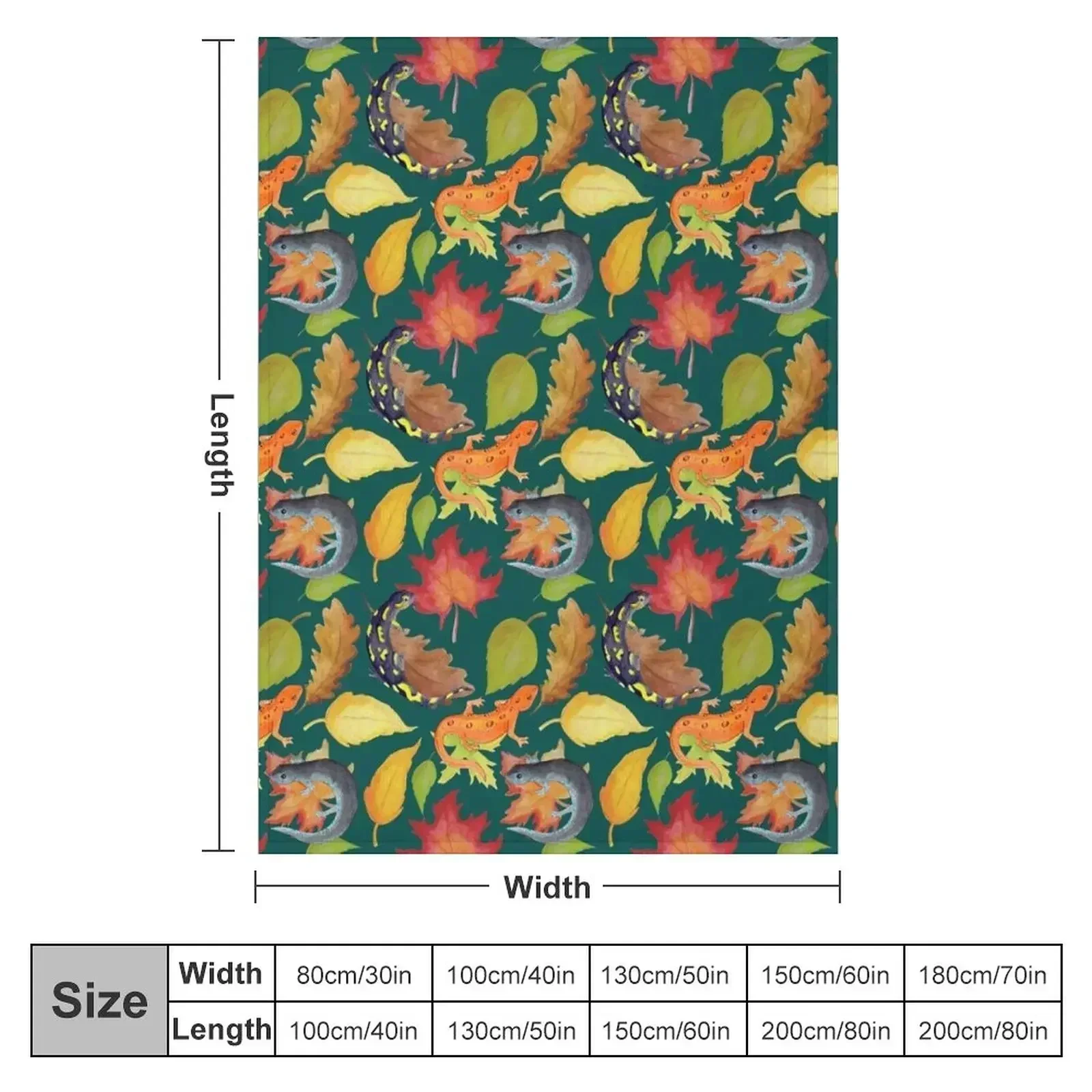 Salamander Leaves Watercolor Pattern- Dark Green Throw Blanket for sofa Plaid on the sofa Blankets For Bed Cute Polar Blankets
