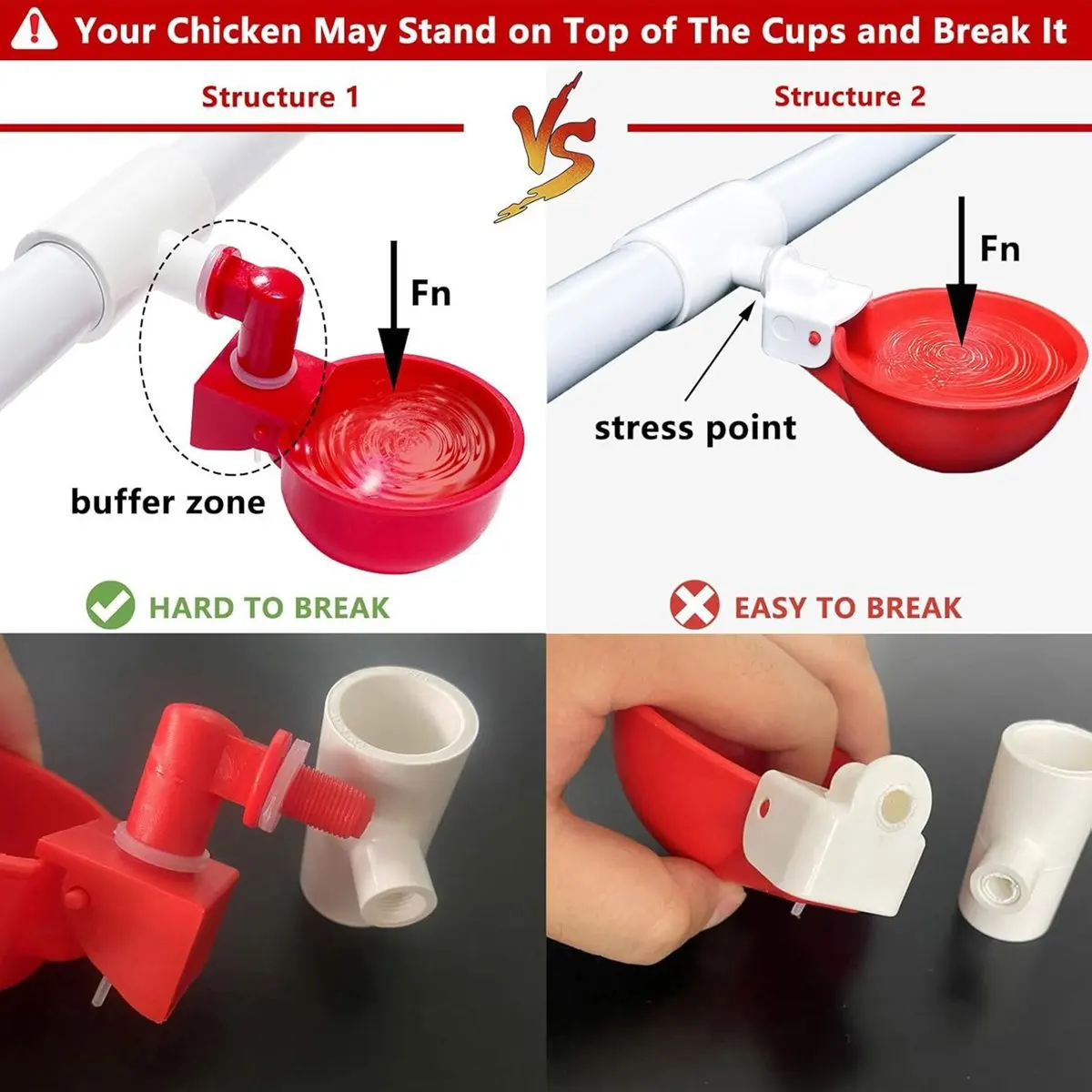 New Chicken Water Cups for PVC with Tee, Automatic Chicken Waterer Kit for Poultry, DIY PVC Water Feeder for Chicken