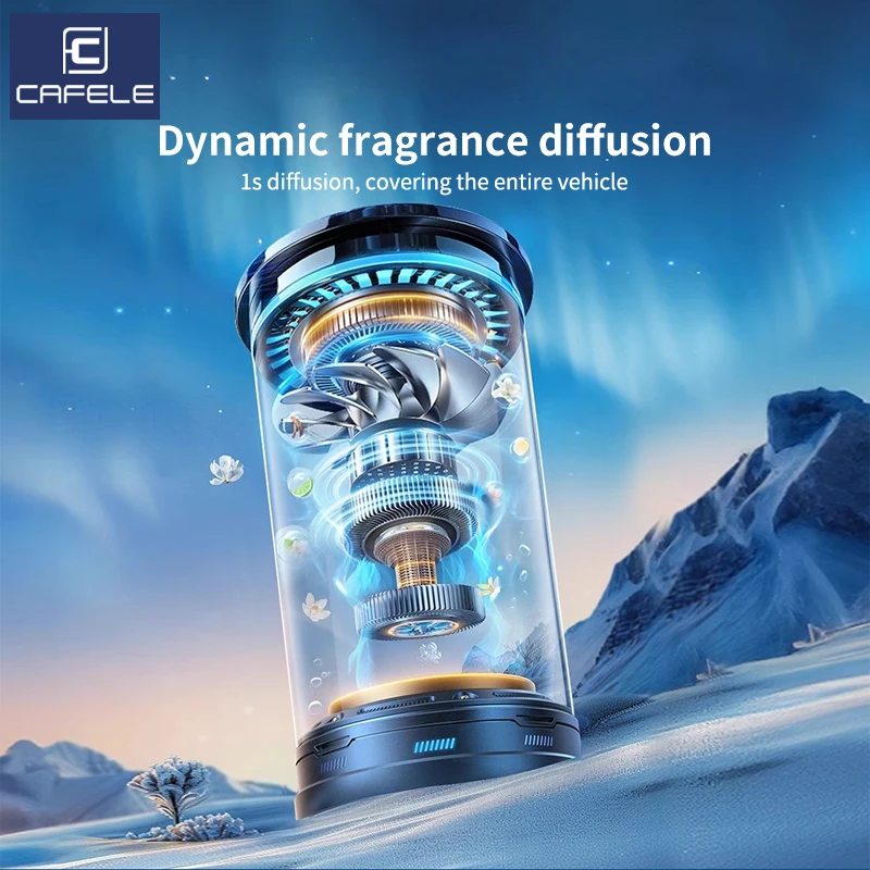 Thumbnail 2 - #21 Best Car Air Purifiers to Buy In 2026