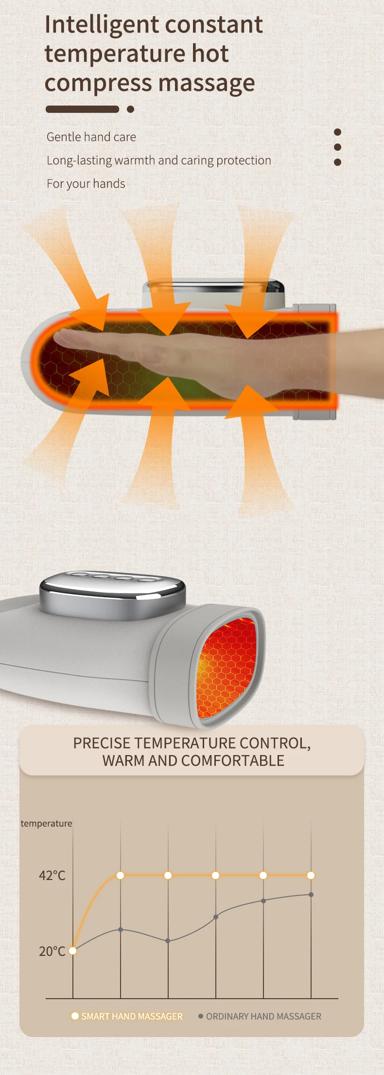 Handmassagegerät mit Luftkissen, 5 Intensitätsstufen, Luftdruckmassage für Finger, Handgelenk und Handfläche, Vibrationshandschuh zur Entspannung der Handmuskulatur, Geschenk für Männer und Frauen. – Detail 8
