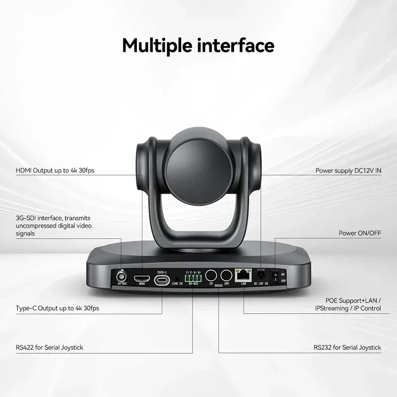 

PTZ-камера NDI 30X-NDI 3G-SDI LAN POE 4K/60FPS для прямых трансляций и вещания, поддержка NDI для церквей, совместимость с VMix OBS