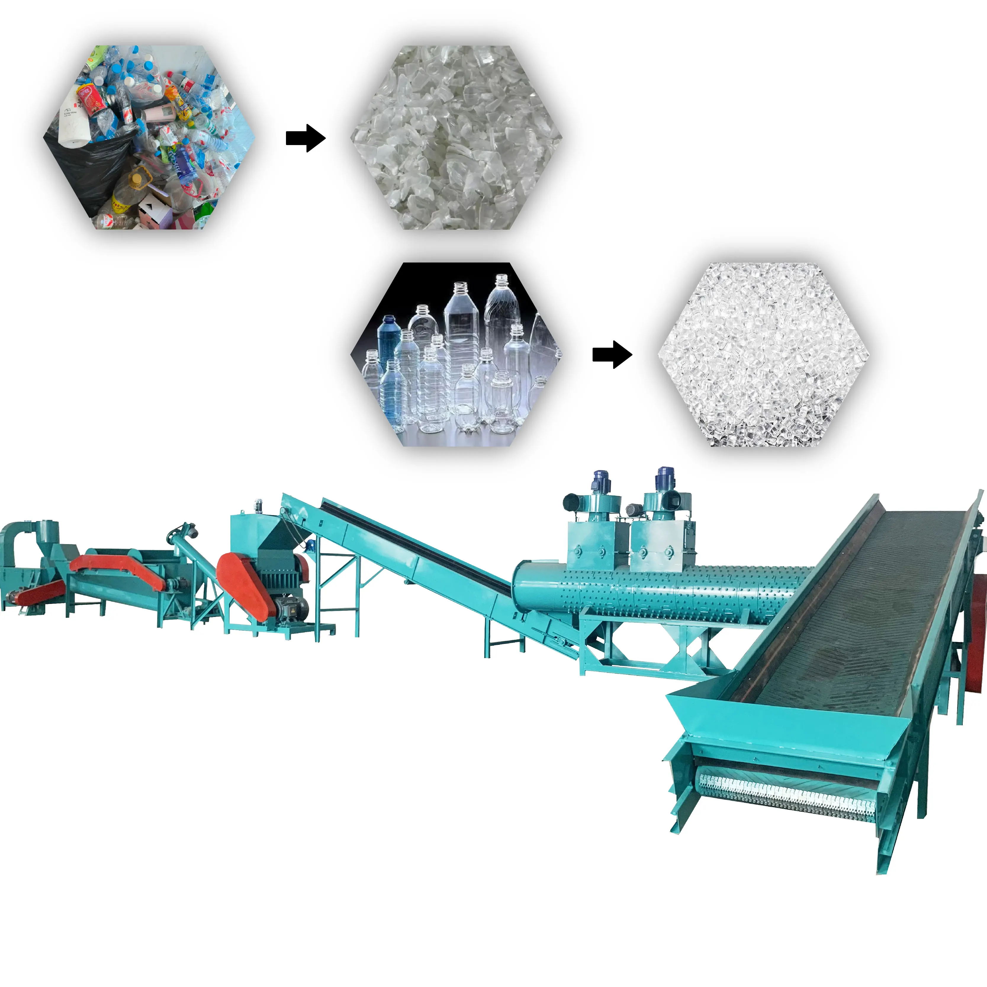 High Efficiency Motor-Driven PET Bottle Recycling Production Line with Washing and Crushing Functions 10000-12000kg/h Capacity
