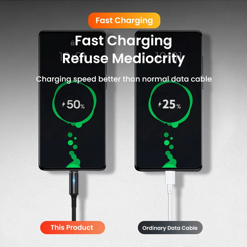 Elough 0.25M Short Cable Micro USB Type C Cable Portable Fast Charging Data Cord For Power Bank Huawei Xiaomi 3A Cabo USB C