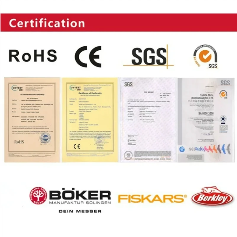 Sdda0a804f2634df49d7039aeeb9cbd74W