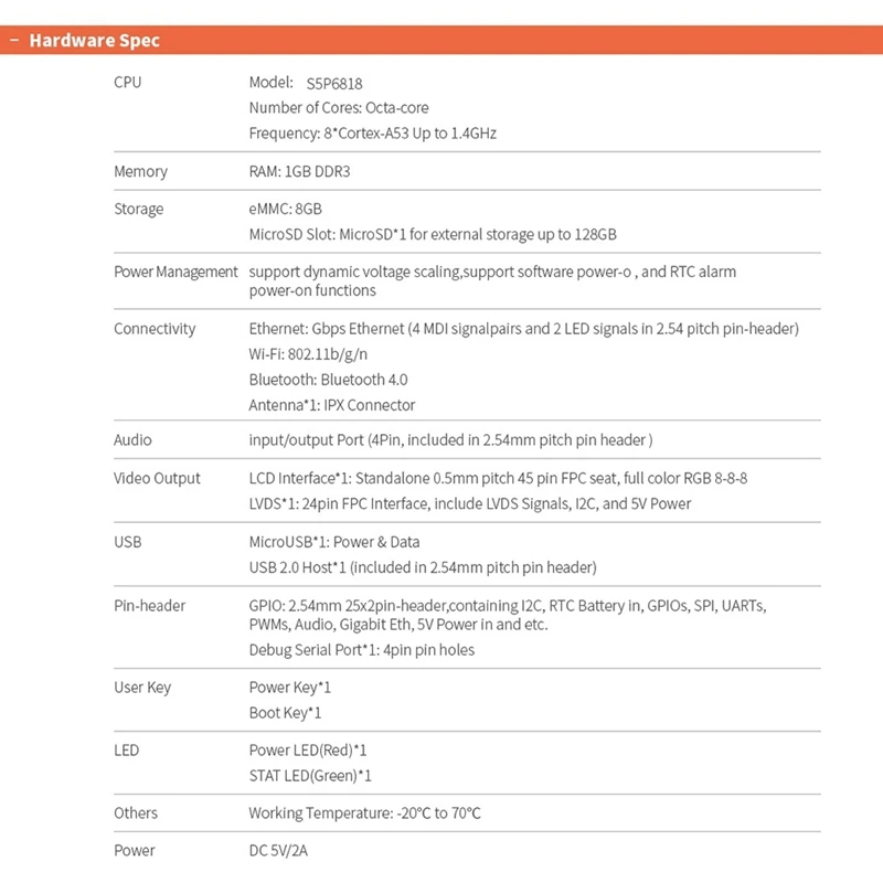 CORE6818 Development Board 1G+8G EMMC Wifi+BT Gigabit Ethernet Port Lubuntu Android 7.1.2 With Antenna