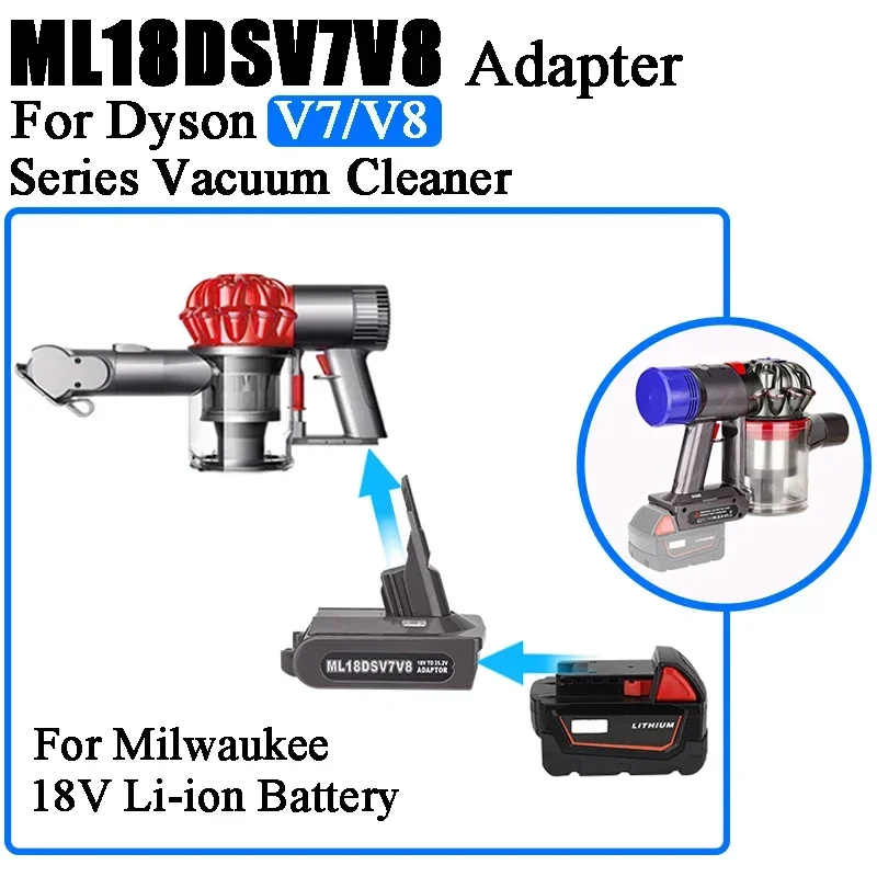 Adaptor baterai Li-ion Adapter For For untuk Makita untuk Milwaukee untuk Dewalt untuk Bosch untuk Dyson V7V8