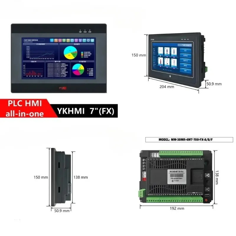 YKHMI 7