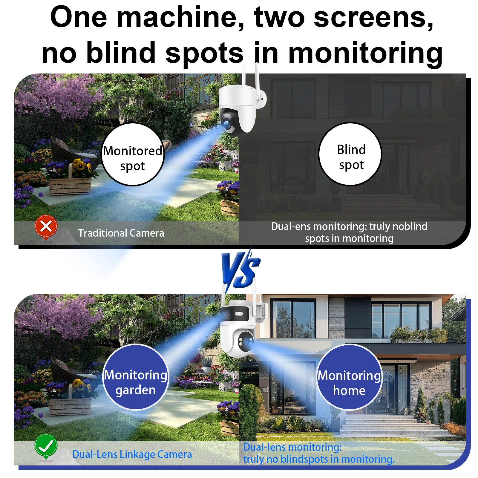 Tuya WIFI Security Camera 6MP HD Dual Lens Indoor Outdoor Protection Monitor Auto Tracking Video Surveillance Google Home Alexa