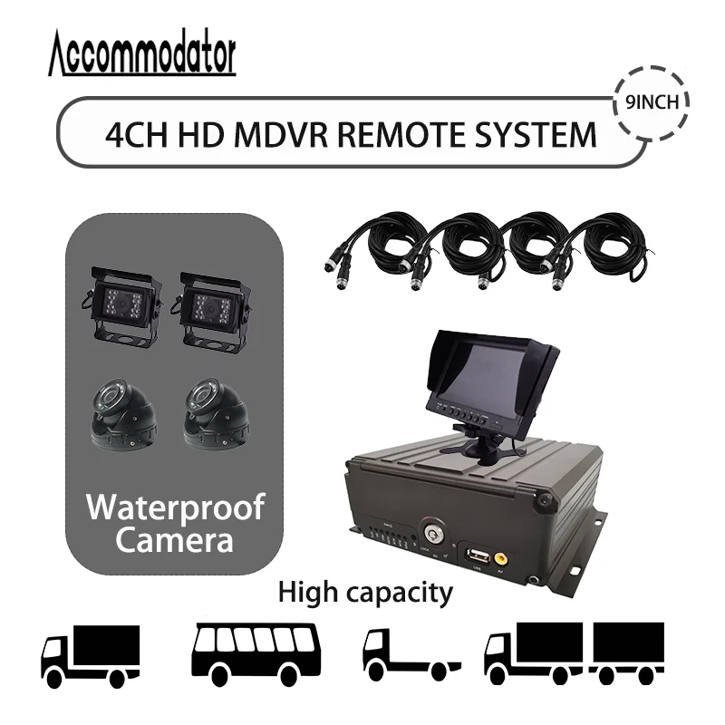 MDVR security camera system car dvr 4ch  mobile video recorder vehicle dvr  Video register automobile DVR camera kit