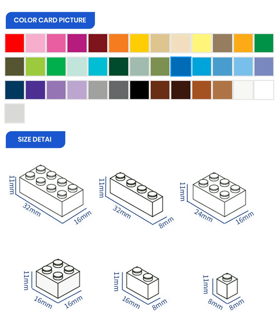 Gobricks 10PCS Building Blocks Plate 2x4 Educational Brick compatibile con 3020 giocattoli di plastica per bambini particelle mattoni