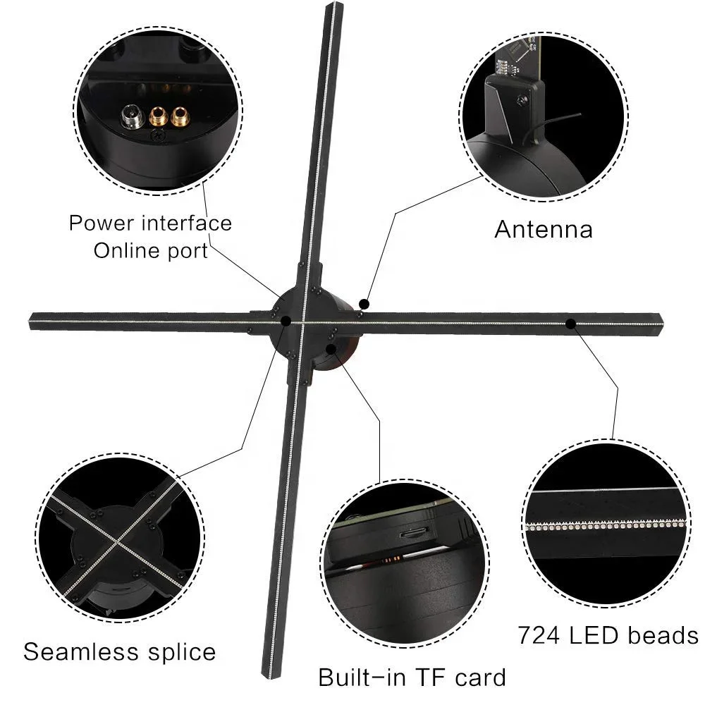 Led Fan 3D Holograma Holographic Display Wall