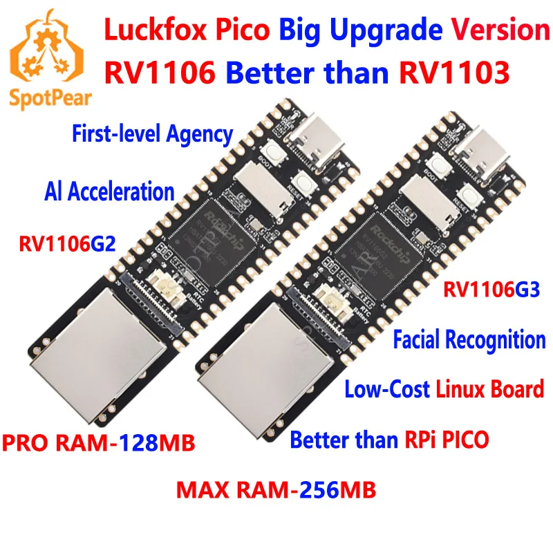 【Autoryzowane agencje】 Luckfox Pico Pro Max Linux RV1106 Rockchip AI Board ARM Cortex-A7/RISC-V lepszy niż Raspberry Pi Pico