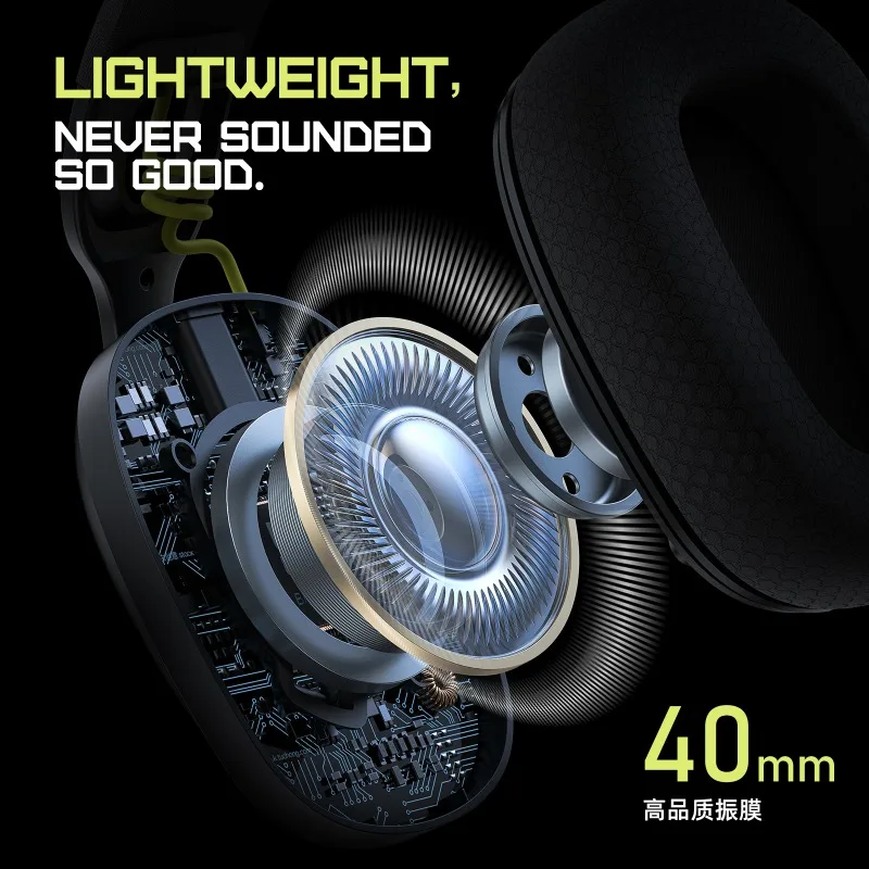 ONIKUMA B2 Wireless Gaming Headset Tri Mode 2.4GHz Bluetooth 5.3 Wired 40mm Driver Lightweight Headphones with Mic for PS5 PC