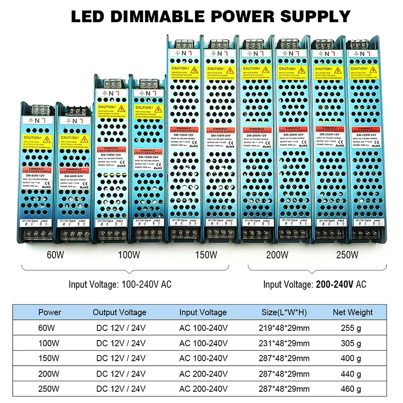 Thyristor Dimming Triac Dimming 0-10V Dimming 2 In 1 60W 100W 150W 200W 250W Constant Voltage Dimmable Lighting Power Supply
