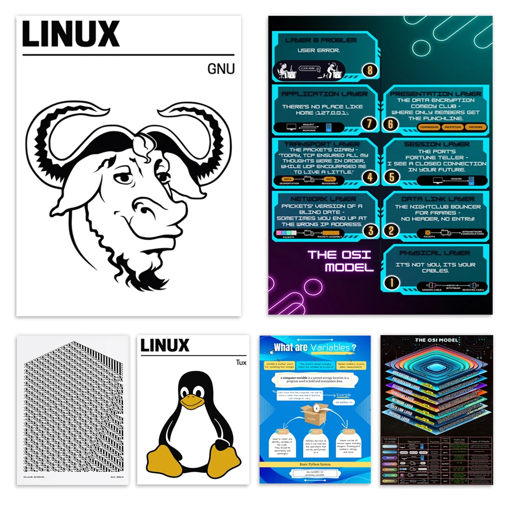 OSI model 7 layers, programming guide, code, TuxLinux poster, rule 209218, cellular automata print, algorithm poster, technology