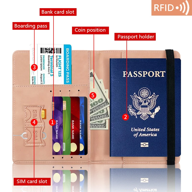 ที่ใส่หนังสือเดินทางธุรกิจวินเทจ RFID สำหรับผู้หญิงผู้ชายบัตรธนบัตรบัตรประชาชนอเนกประสงค์เคสกระเป๋าสตางค์หนัง PU สำหรับเดินทาง