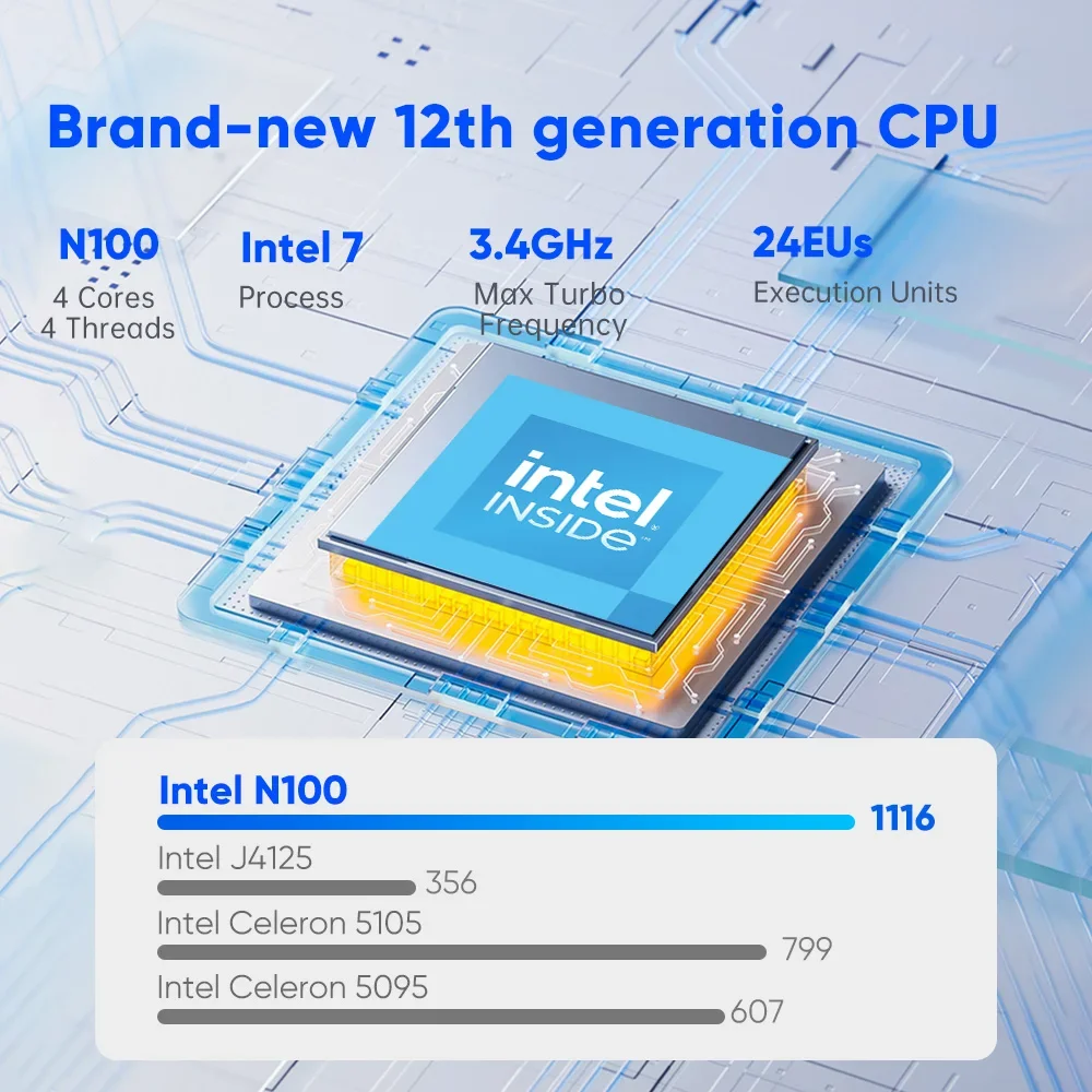 Topton R1 PRO NAS de 2 bahías Mini PC N100 computadora 2x I226-V 2,5G Firewall Router servidor multimedia servidor de almacenamiento de red nube privada