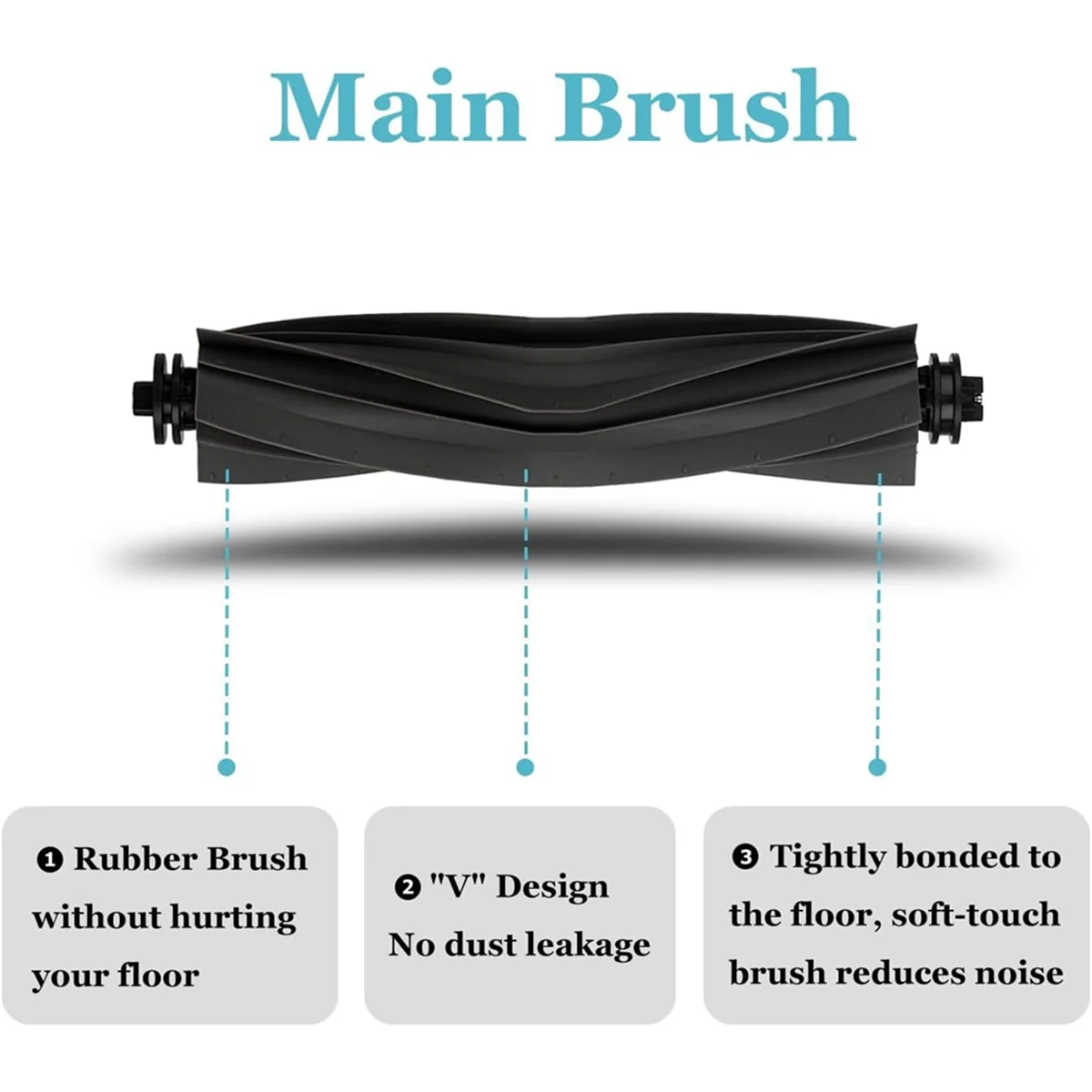 For Dreametech L10s Ultra / L10 Ultra Robot Vacuum Accessories Main Side Brush Hepa Filter Mop Cloth Replacement