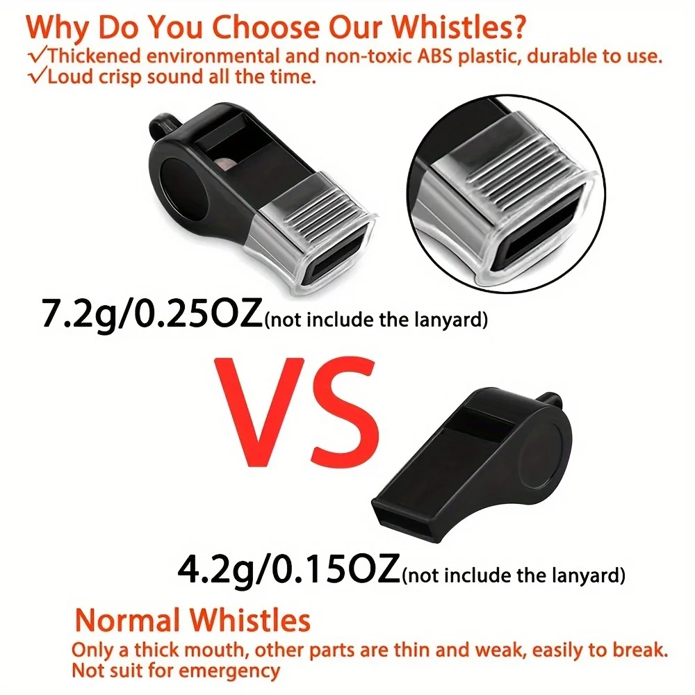 끈이 달린 플라스틱 스포츠 휘파람, 코치, 심판에게 이상적인 크고 선명한 소리의 휘파람