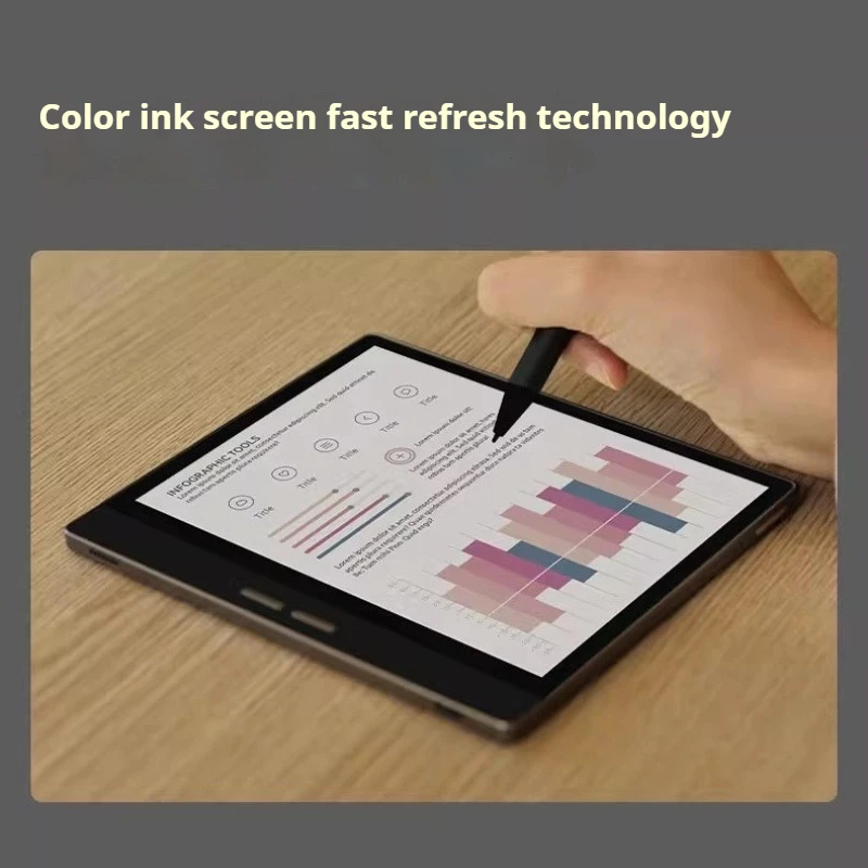 Bigme B751C 7 بوصة شاشة حبر ملونة قارئ الكتب الإلكترونية 4 + 64G مكتب ذكي بلوتوث 5.0 8 النواة 2.3 جيجا هرتز وحدة المعالجة المركزية دعم قلم الكتابة اليدوية
