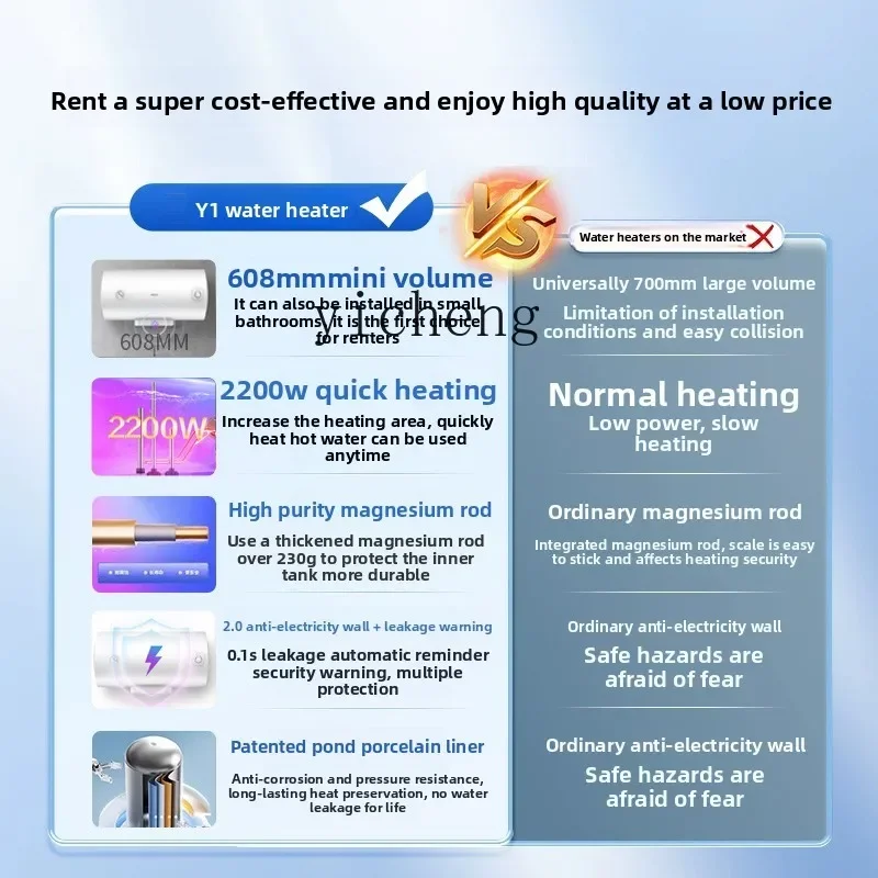 سخان مياه كهربي Y1 تأجير منزلي حمام حمام صغير توفير الطاقة تسخين سريع 40 لتر #3