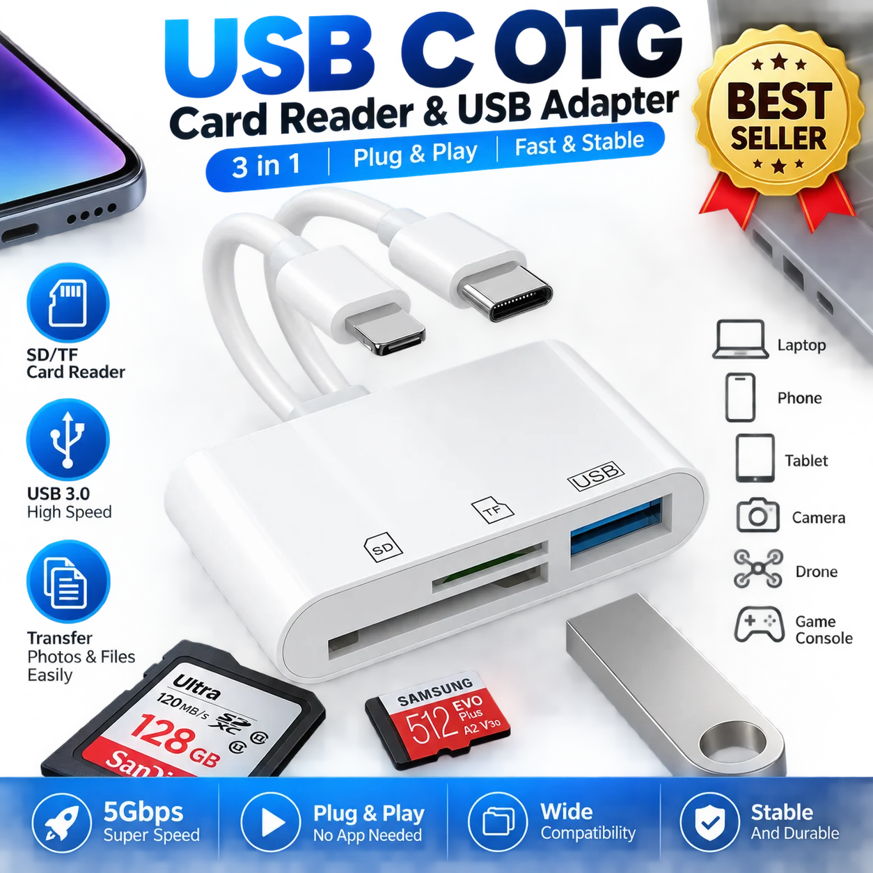 Suitable for iPhone, iPad, memory card reader, camera adapter USB C and Lightning dual slot SD card adapter, supporting SD, Micr