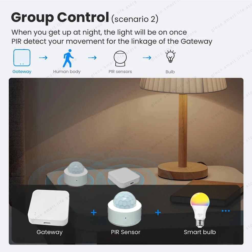 Zigbee Wireless Hub Gateway Bridge Smart Home Automation For Zigbee Devices Via Ewelink APP Alexa Google Assistant Alice image 6