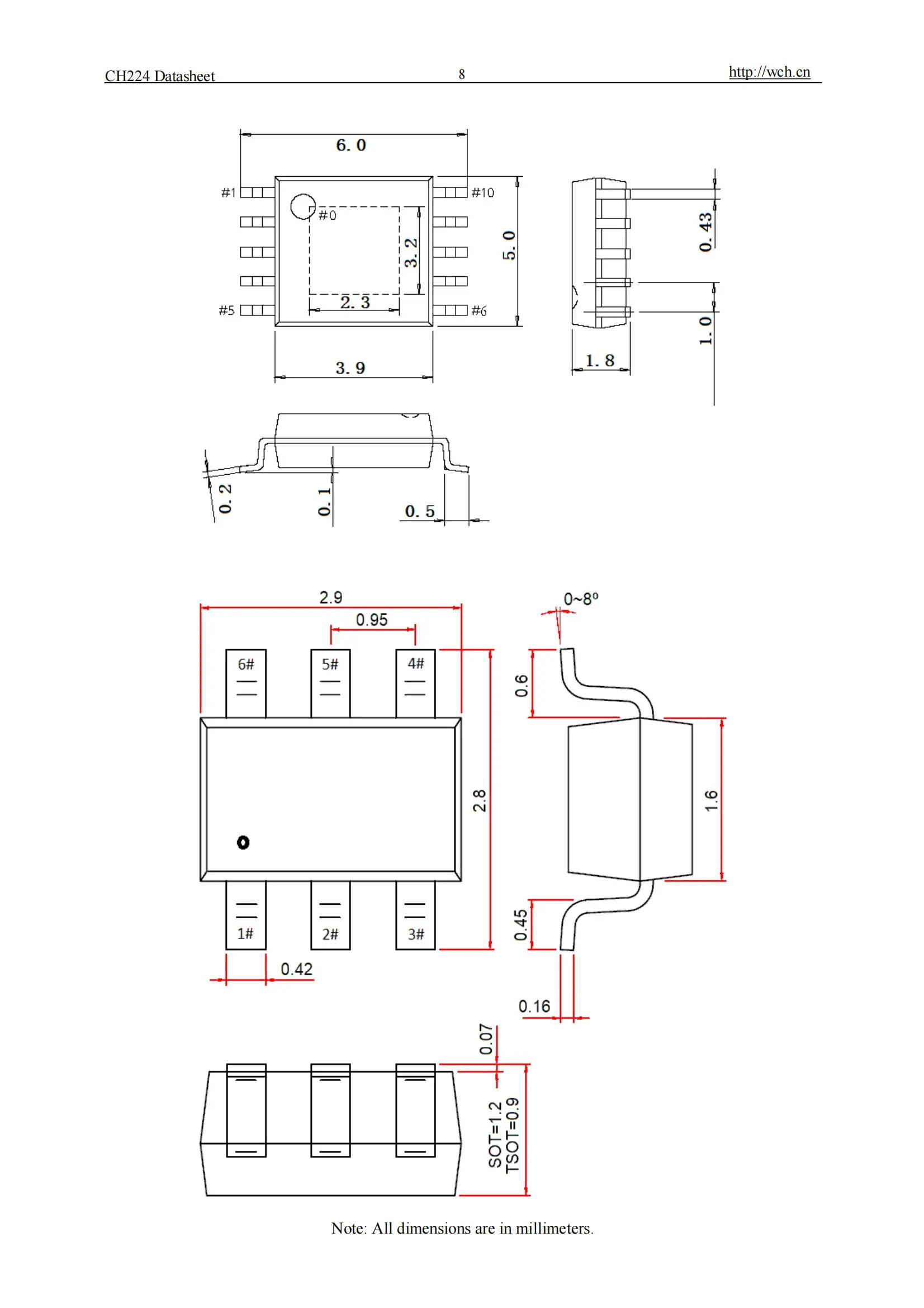 Ch224k-Entwicklungsplatine pd Mehrere Schnell lade protokolle unterstützen die analoge E-Mark-Chip-Typ-C-Empfänger-Demo karte – Detail 14