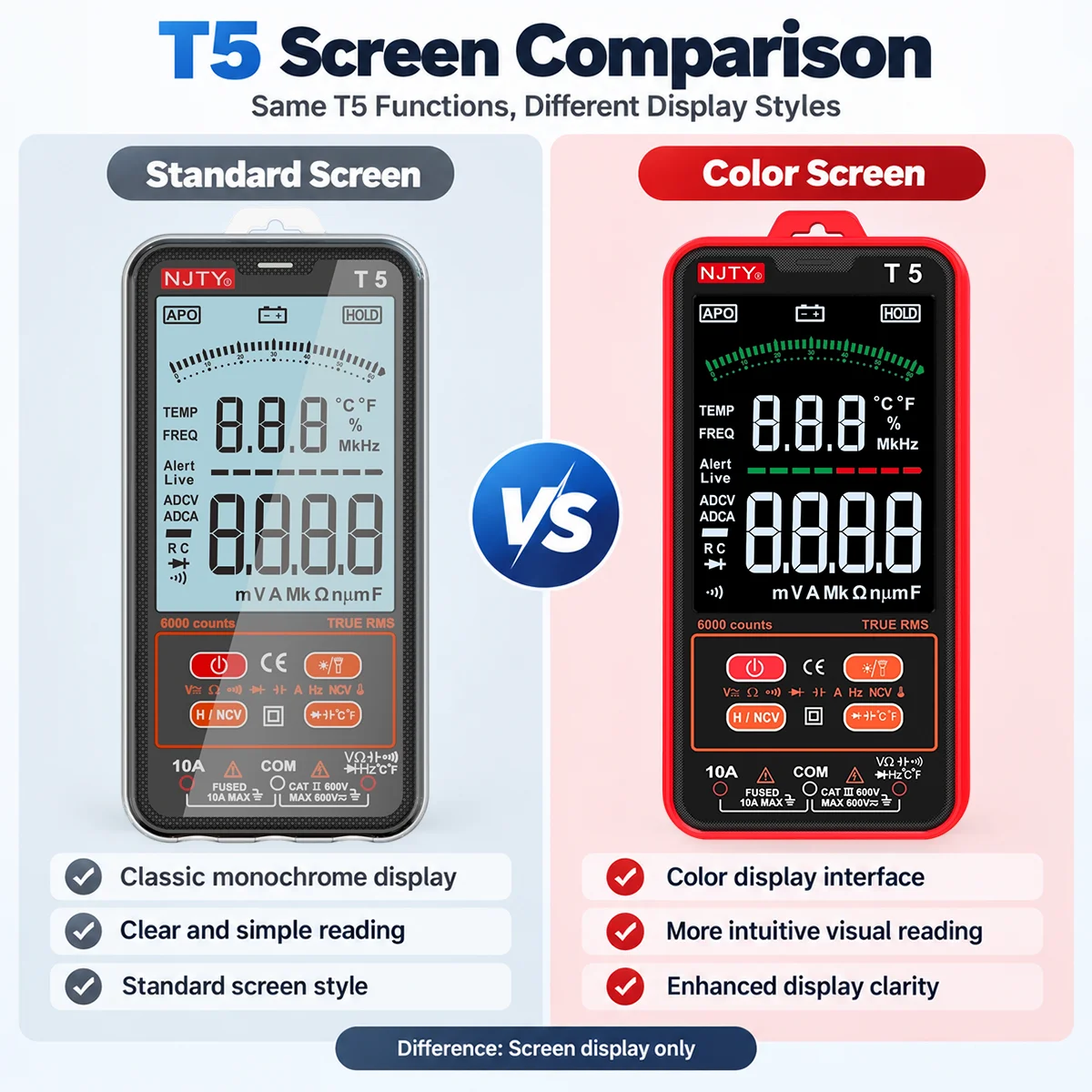 T5 Smart Digital Multimeter 6000 Counts True RMS Auto Range AC DC Voltage Current NCV Resistance Large Screen Electrical Tester
