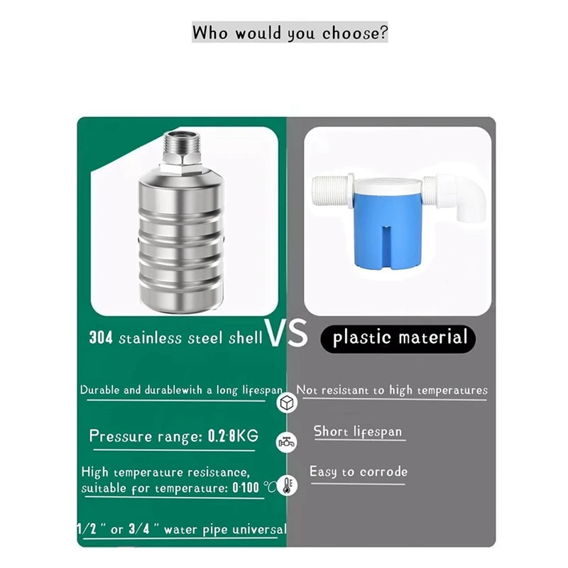 Paquete de 2 válvulas de flotador de tanque de agua con cierre automático de 1/2 pulgadas y 3/4 pulgadas, válvula de Control de nivel de agua de acero inoxidable 304